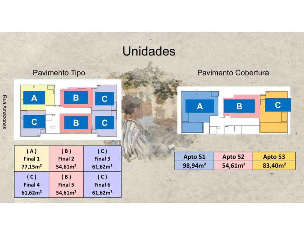 apartamento lançamento no centro de ubatuba preço fecgado investimento imobiliário gestão em negocios imobiliários ubatuba são paulo litoral norte -8