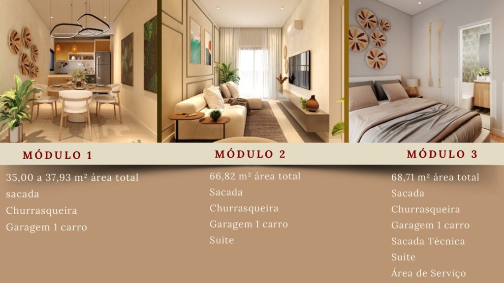 apartamento a venda praia grande ba planta lançamento imobiliário investimento ubatuba litoral norte entrada parcelada em até 10x praia garande ubatuba
